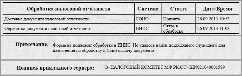 Обработка электронной налоговой отчетности в Казахстане