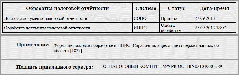 Отказ в обработке электронной налоговой отчетности